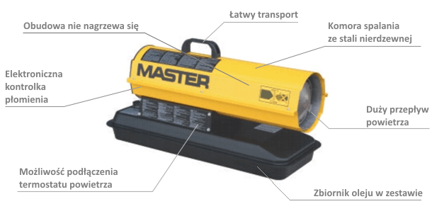 MASTER B 70 CED direct oil heater