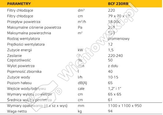 Stationary Cooler MASTER BCF 230RB