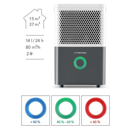 Osuszacz powietrza TROTEC TTK 33 E