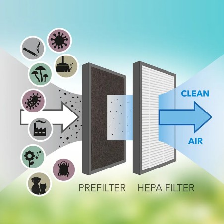 Osuszacz powietrza Trotec TTK 64 HEPA