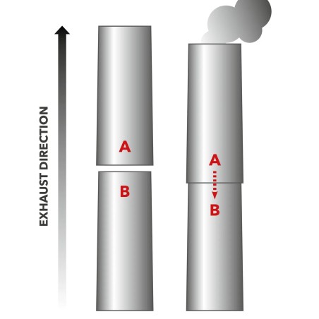 Rura spalinowa sztywna 150 mm / 1 m